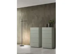 Settimanale Gorge di Alf Da Frè